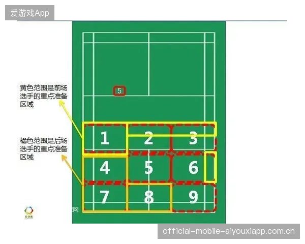 羽毛球青训赛事评估体系：引领未来人才的科学筛选之路