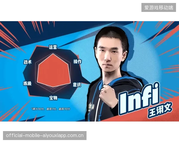 赛后直播泄露战术：揭秘选手“隐藏宝藏”的背后玄机
