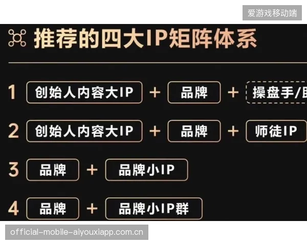 搭建起属于QueenWen全球品牌矩阵——从“中国品牌”到“全球标杆”